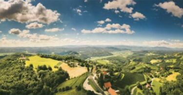 Fotocamere Panoramiche